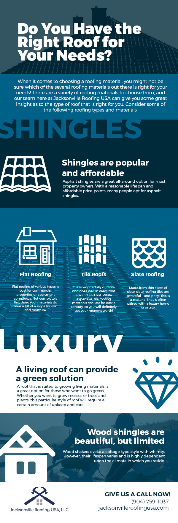 Do You Have the Right Roof for Your Needs? [infographic]